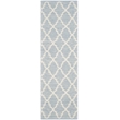 Safavieh Montauk Light Blue Contemporary Rug - Runner 2'3