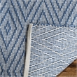 Safavieh Montauk Blue Contemporary Rug - Runner 2'3