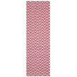 Safavieh Montauk Red Contemporary Rug - Runner 2'3