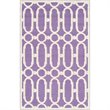 Safavieh Newport Purple Contemporary Rug - 5'6