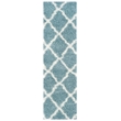 Safavieh Dallas Shag Light Blue Shag Rug - 2'3