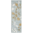Safavieh Soho Light Blue Contemporary Rug - Runner 2'6