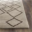 Safavieh Soho Light Grey Contemporary Rug - 3'6