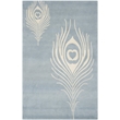 Safavieh Soho Light Blue Contemporary Rug - 7'6
