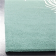 Safavieh Soho Teal Contemporary Rug - 3'6