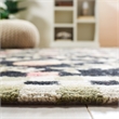 Safavieh Soho Grey Contemporary Rug - 3'6