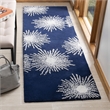Safavieh Soho Dark Blue Contemporary Rug - Runner 2'6