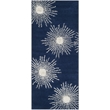 Safavieh Soho Dark Blue Contemporary Rug - Runner 2'6