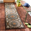 Safavieh Veranda Chocolate Indoor Outdoor Rug - Runner 2'3