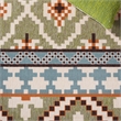 Safavieh Veranda Green Indoor Outdoor Rug - Runner 2'3