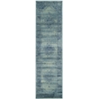 Safavieh Vintage Turquoise Traditional Rug - Runner 2'2