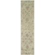 Safavieh Wyndham Light Green Contemporary Rug - Runner 2'3