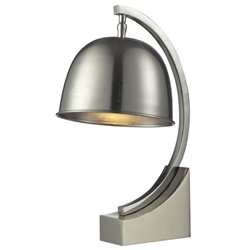 Task Lamps