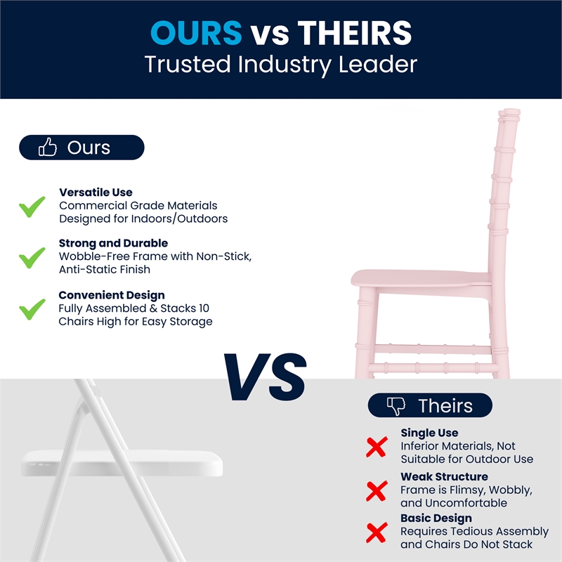 Flash Furniture Child's Pink Resin Chiavari Chair - Event Chair