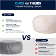 Flash Furniture Oversized Faux Fur Bean Bag Chair in White