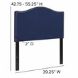 Flash Furniture Lexington Upholstered Twin Panel Headboard in Navy
