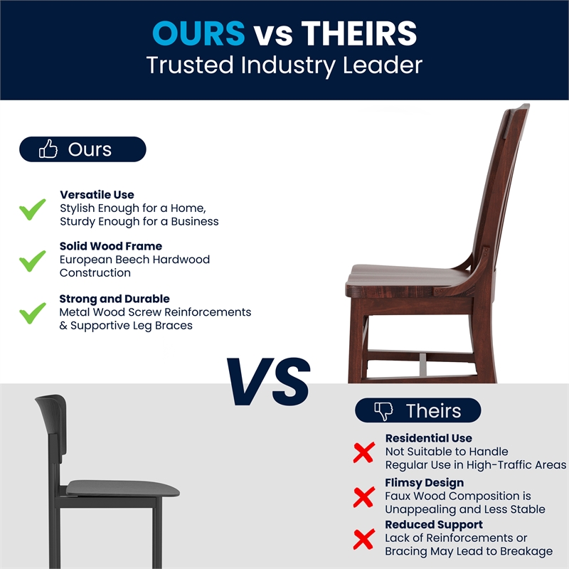 Flash Furniture Hercules Dining Side Chair in Walnut
