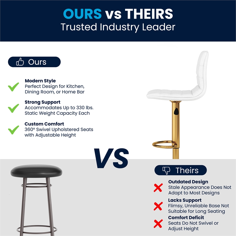 Flash Furniture Adjustable Faux Leather Bar Stool in White and Gold (Set of 2)
