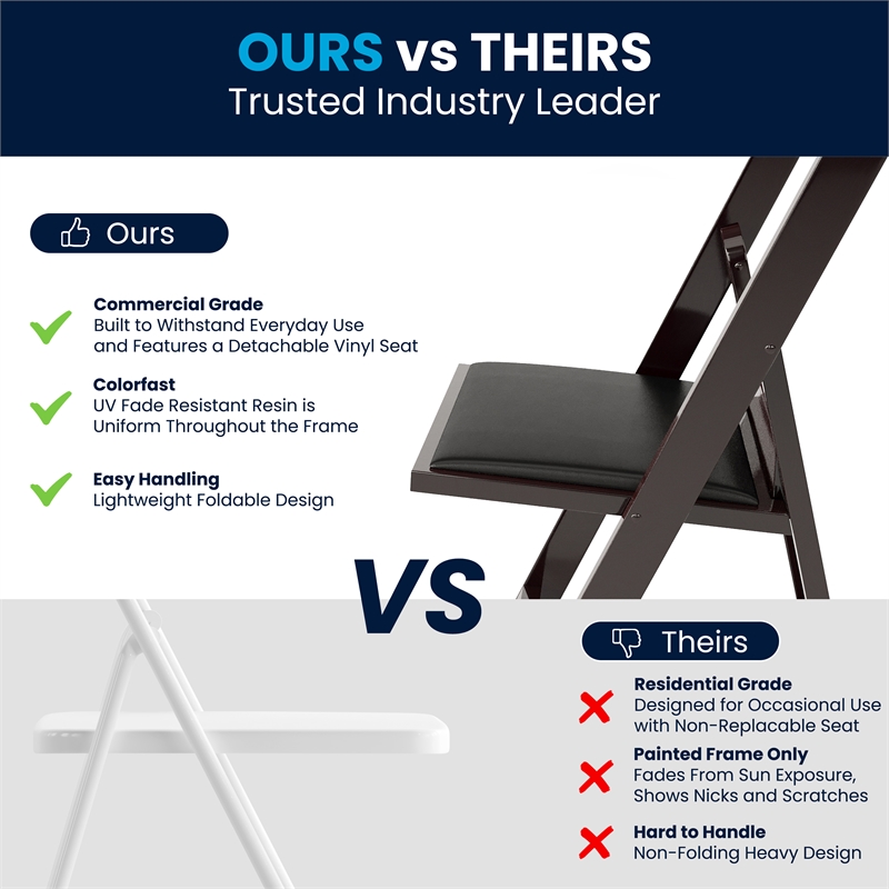 Flash Furniture Hercules Vinyl Padded Seat Folding Chair in Mahogany (Set of 2)