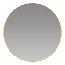 Mirrors