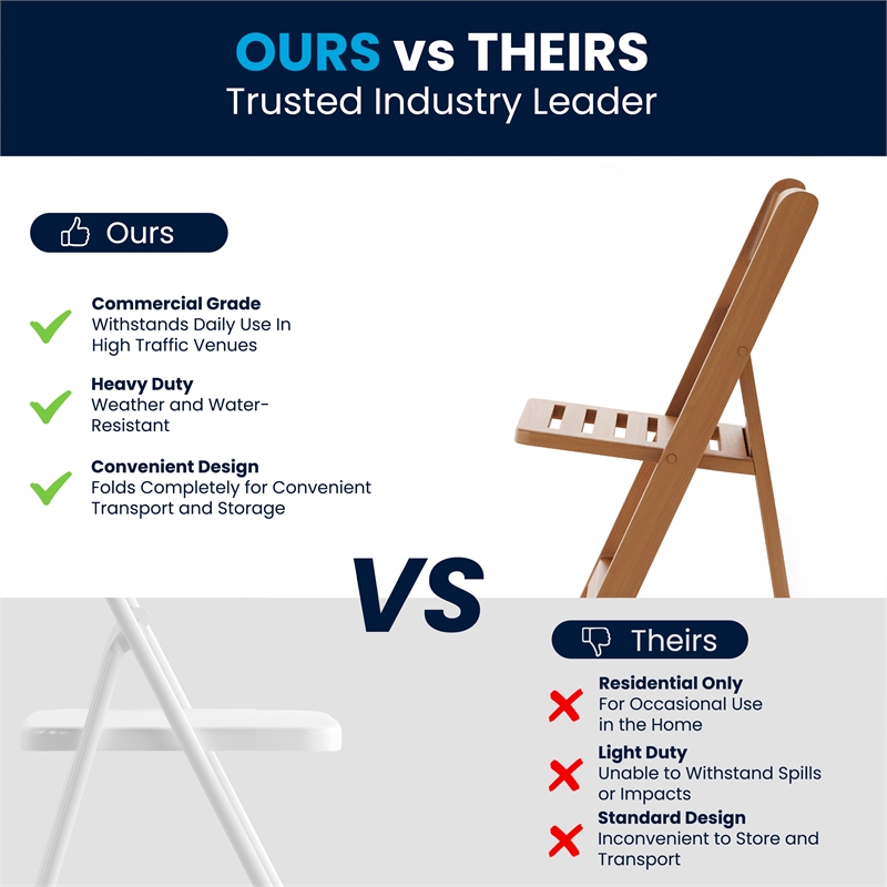 Indoor/Outdoor Lightweight Wood Look Resin Folding Event Chair in Chestnut
