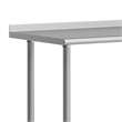 Commercial Stainless Steel Work Table with 1.5