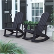 Adirondack Poly Resin Rocking Chairs for Indoor/Outdoor Use in Black - 2 Pack
