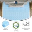 2 Inch Cooling Gel Infused 5-Zone Memory Foam Mattress Topper - King