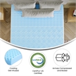 2 Inch Cooling Gel Infused 5-Zone Memory Foam Mattress Topper - Queen