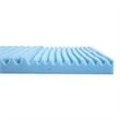 2 Inch Cooling Gel Infused 5-Zone Memory Foam Mattress Topper - Queen