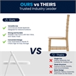 Child's Classic Resin Chiavari Chair for All Occasions in Gold