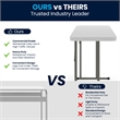 Flash Furniture Waterproof Plastic/Metal Folding Training Table in Granite White