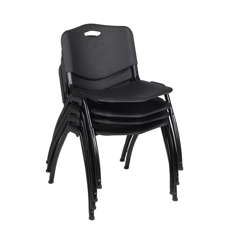 48