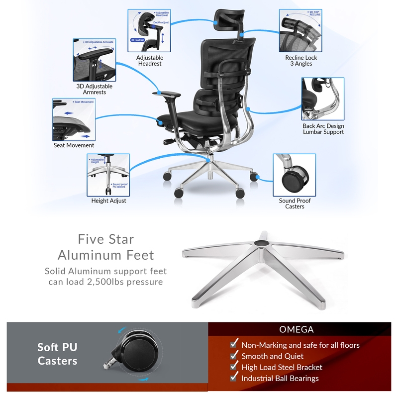 Omega Mesh O-2 Tech Ergonomic Office Chair w/ Headrest/Lumbar Support - Black