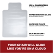 Regency Gripper Office Chair Mat for Carpet - 36 x 48 inch - Clear