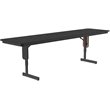 Adjustable Height 3/4