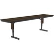 Correll Adjustable Height 3/4