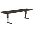 Correll Adjustable Height 3/4