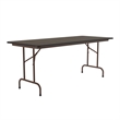 Correll CF Series 29x30