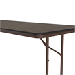 Correll CF Series 29x30