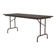 Correll CF Series 29x30