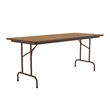 Correll CF Series 29x30