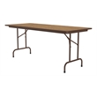 Correll CF Series 29x30