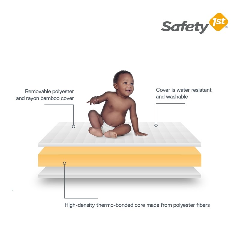 Safety 1st Precious Angel Supreme Firm Baby Crib & Toddler Mattress in White