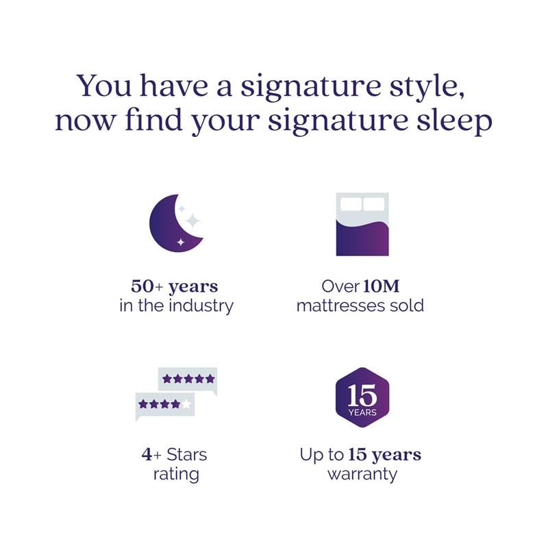 Signature Sleep Memoir 12 Inch Gel Memory Foam Twin Mattress in White