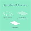 Signature Sleep Memoir 12 Inch Gel Memory Foam Twin Mattress in White