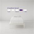 Signature Sleep Memoir 12 Inch Gel Memory Foam Twin Mattress in White