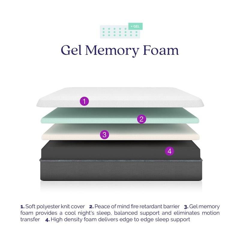Signature Sleep Memoir 12 Inch Gel Memory Foam Twin Mattress in White