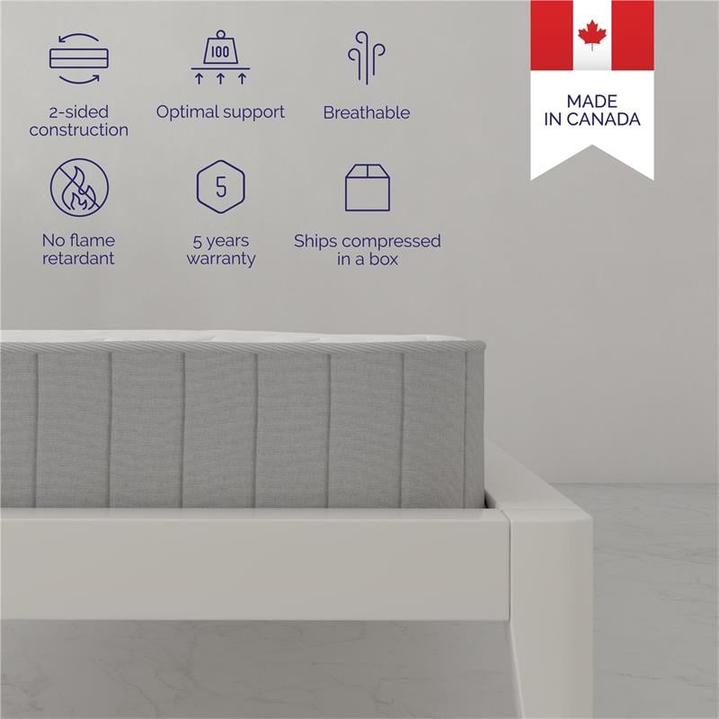 Signature Sleep Tranquility 6 Inch Bonnell Spring Coil Mattress Twin Size