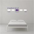 Signature Sleep Tranquility 6 Inch Bonnell Spring Coil Mattress Full Size
